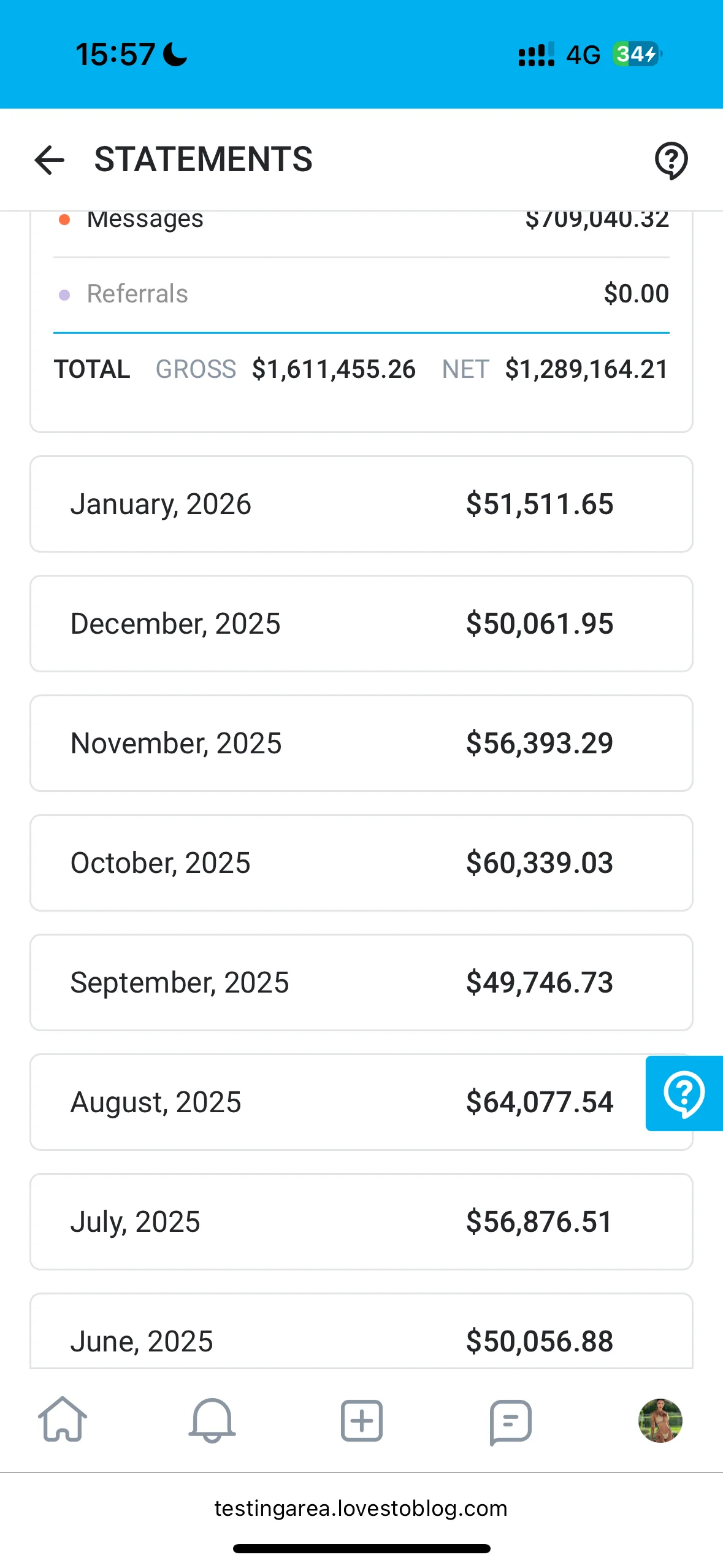 Responsive Mobile Accuracy of Fake Dashboards